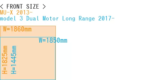 #MU-X 2013- + model 3 Dual Motor Long Range 2017-